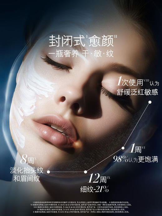 【海豚美购】美国Lamer海蓝之谜  面霜 60ml 商品图2