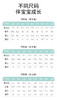 【云优选】栀柔儿童内裤宝宝男女童透气莫代尔a类7A抗菌四三平角裤新款网眼（贴身衣物不支持7天无理由退货，介意慎拍） 商品缩略图13