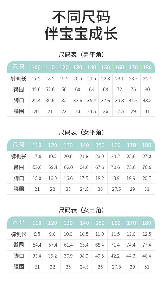 【云优选】栀柔儿童内裤宝宝男女童透气莫代尔a类7A抗菌四三平角裤新款网眼（贴身衣物不支持7天无理由退货，介意慎拍） 商品图13