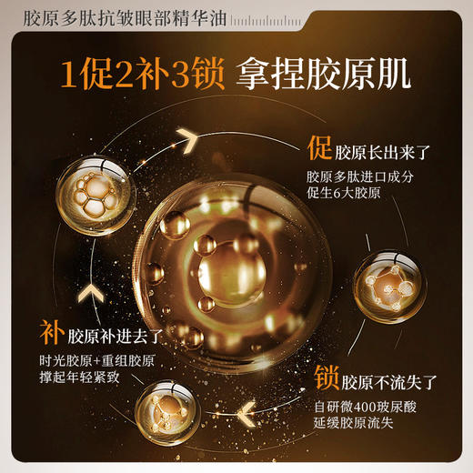 【微信会员专属】瑜然美胶原多肽抗皱眼部精华油紧致抗皱淡化眼纹细纹黑眼圈眼周 商品图6