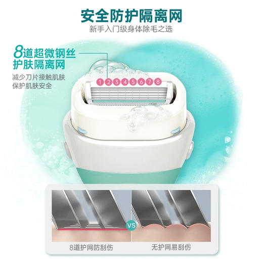 猕猴桃女孩肌肤护理神器！【舒芙Schick刮毛刀】好用不伤肤！各位“飞毛腿”“猕猴桃”妹纸们 直接闭眼入吧！0412返团 商品图2