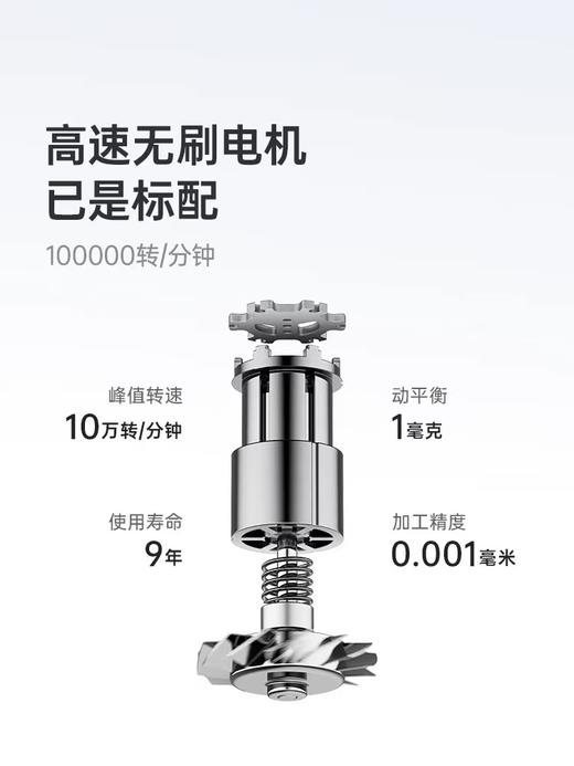 Laifen徕芬SE Lite高速吹风机家用负离子护发大风力莱芬电吹风筒 商品图1