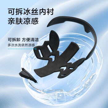 京东京造 【真国标】电动车头盔短镜款 夏季四季通用3C认证新国标A类315推荐电瓶车头盔蓝白M码 /摩托车/电动车 /骑士装备 /电动车头盔 商品图6