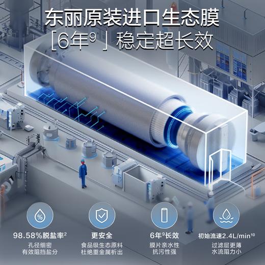 卡萨帝（Casarte）星悦矿泉水净水器家用净水机RO反渗透 焕鲜水锌锶矿泉直饮1000G净饮机CKC1000-RZQ3U1家电国家补贴 商品图4