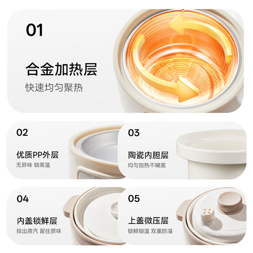 【3合一微压炖煮】浦利顿 五阶段电炖锅 儿童电炖辅食锅 陶瓷内胆 快速炖煮 7大功能 3段水位可选 5重锁温 锁住营养 12小时预约 商品图3