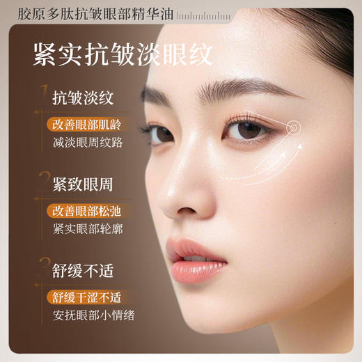 【微信会员专属】瑜然美胶原多肽抗皱眼部精华油紧致抗皱淡化眼纹细纹黑眼圈眼周 商品图1