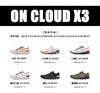 预售！10天左右发货！假期重磅福利‼️‼️On Cloud x3 综合性跑鞋 男女款36-47正码 商品缩略图1