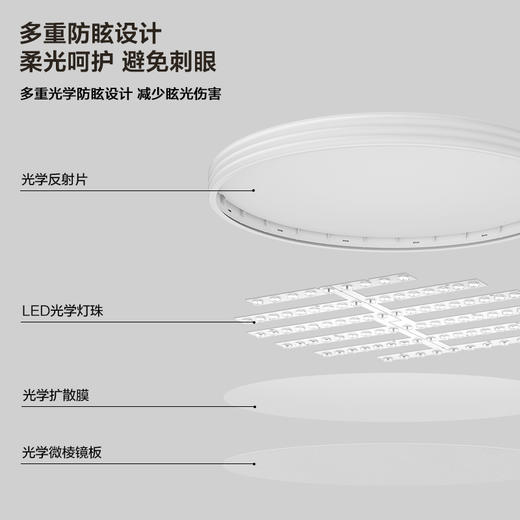 欧普（OPPLE）光S客厅室专业光学简约现代圆形防眩吸顶灯 商品图3