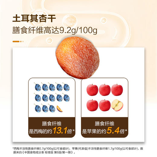 MM 山姆 都乐 土耳其杏干 800g 商品图4