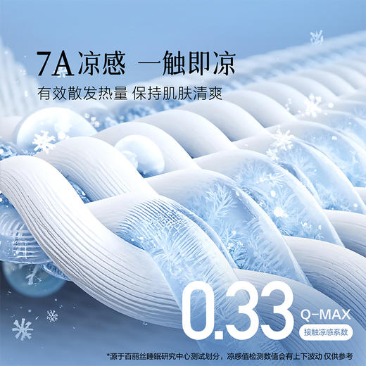 水星集团出品百丽丝家纺-松风茶派·天然乳胶凉席 商品图3