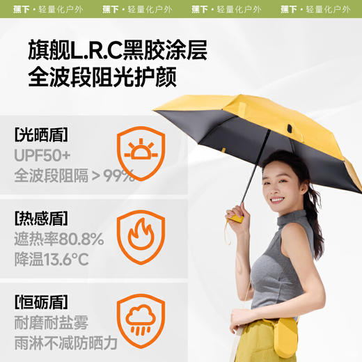 【春上新】【新品】6楼蕉下黑胶卡片防晒伞BM666吊牌价329 商品图1