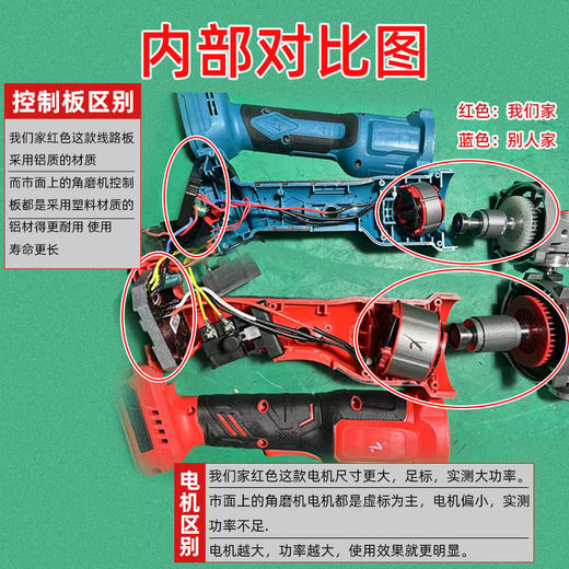 铁鑫红色角磨机做链接 商品图1