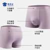 【实付满399送保温杯】【10A抑菌枸杞竹纤维内裤】干爽无痕男士四角裤衩垂顺轻薄平角短裤ST501 商品缩略图2