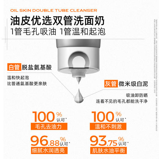 C咖双管洗面奶100g大容量氨基酸控油洁面乳去黑头角质可卸妆卸防晒男女 商品图4