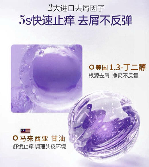 BIOCASTLE防脱润养土耳其科技配方主打8倍防脱促进生发 商品图4