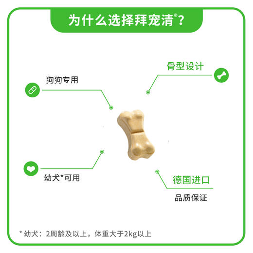 拜耳拜宠清狗狗体内驱虫药宠物狗狗驱虫药品犬用多种规格犬除杀虫 商品图2