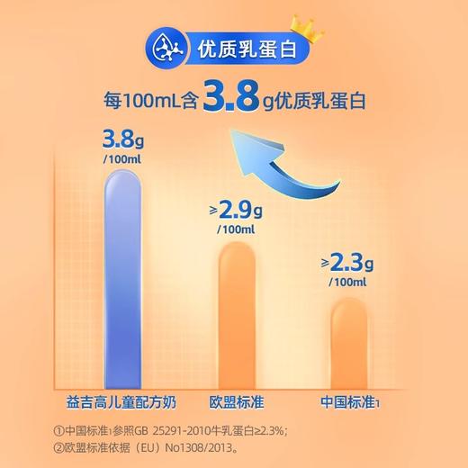 辉山益吉高儿童成长配方牛奶 珍稀娟珊 献给珍爱 商品图3