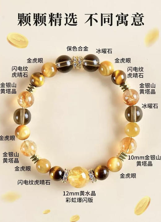 一手富贵招财金霸天然黄水晶手串 商品图7