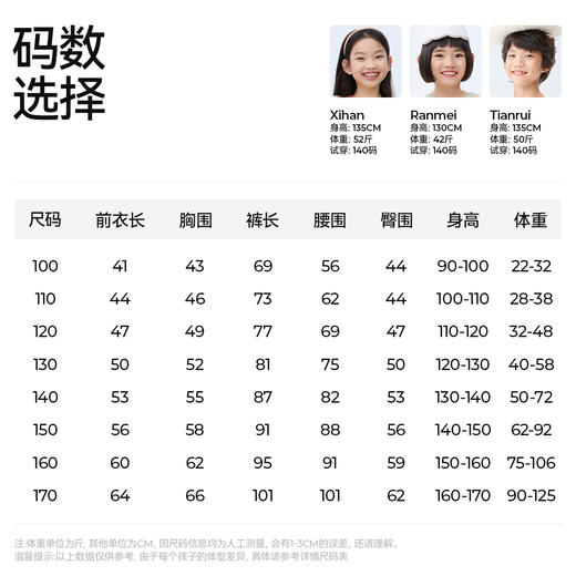 【儿童满印家居套装】森林棠25夏款儿童棉感趣味印花家居服睡衣套装40232503 商品图5