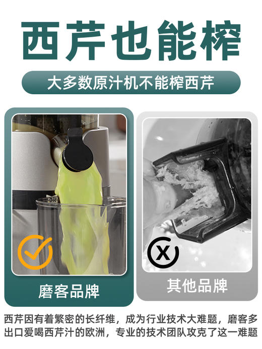 【8CM大口径】MOKKOM磨客榨汁机汁渣分离家用多功能小型mini原汁机全自动果汁机 商品图2