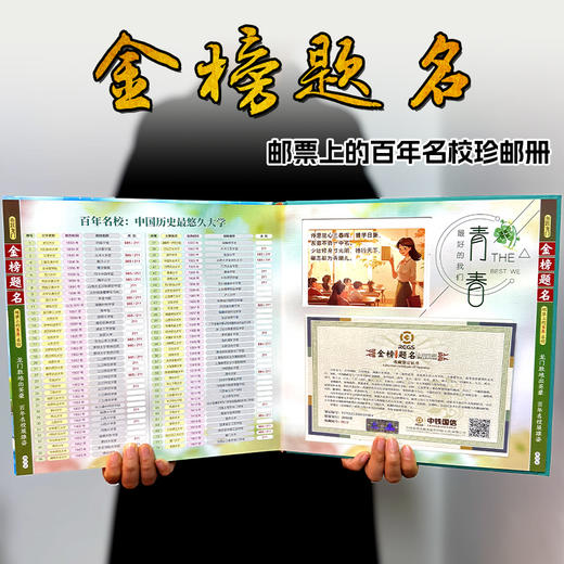 《金榜题名》名校邮册、邮票上的百年名校珍邮册 商品图9