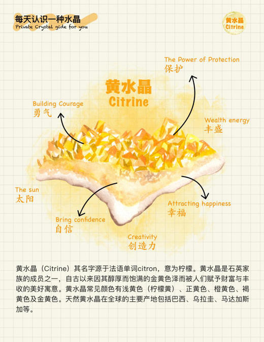 一手富贵招财金霸天然黄水晶手串 商品图4