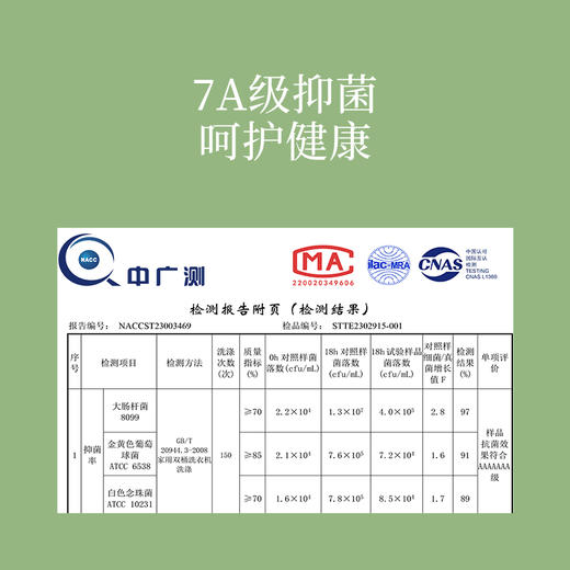【99元3条，下单数量拍3！】皇家丽美7A级紫衫醇抑菌内裤冰爽软糯蕾丝裤高弹裤腿底裤DKM1389 商品图5