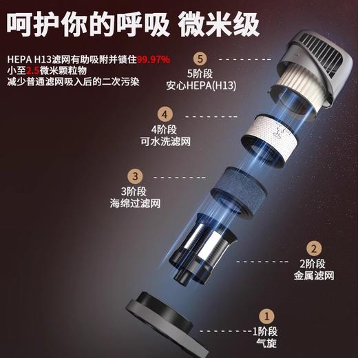 福库（CUCKOO）吸尘器大吸力家用无线手持吸拖一体式多功能吸毛神器 CVC-A1411UG-(5个吸头) 商品图3