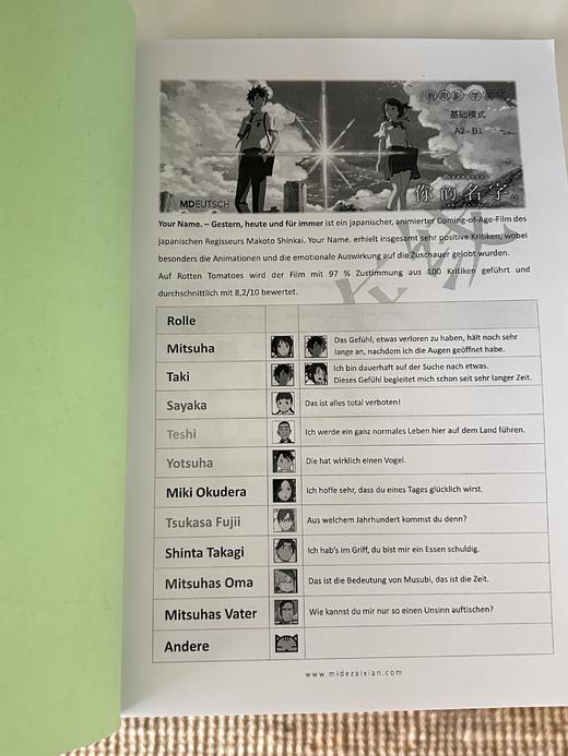 看电影学德语系列丨《你的名字》德语版台词本 商品图3