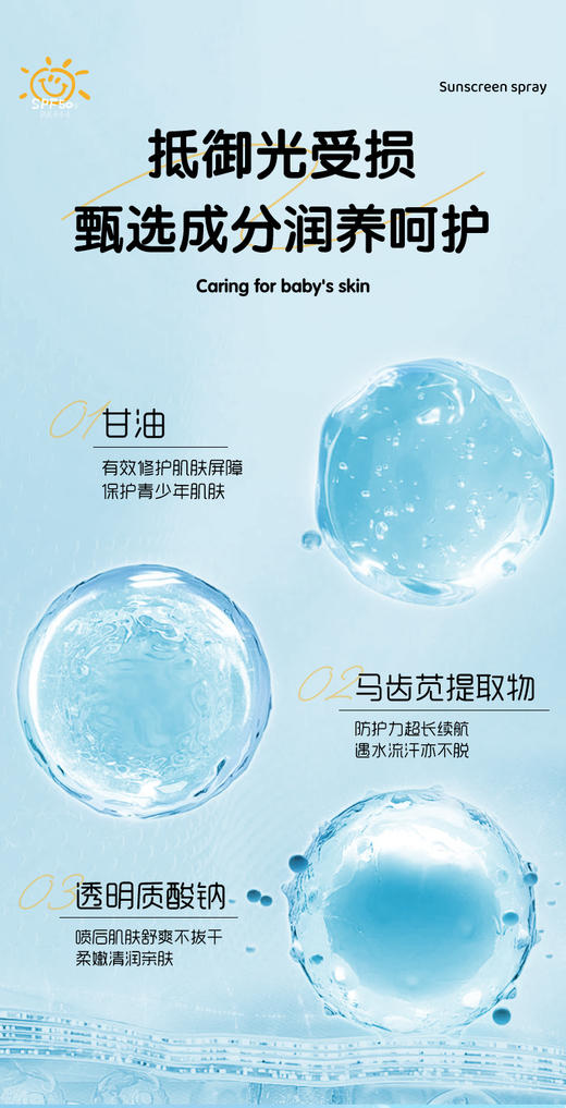 全民可用MAI*GOOLE美白舒缓防晒喷雾 商品图6