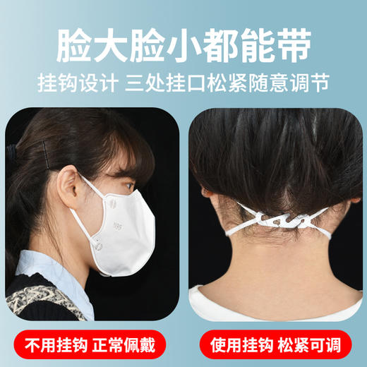 【医用】飞翔YYWK 独立装 成人款  灭菌型 有效三层过滤-AA 商品图4