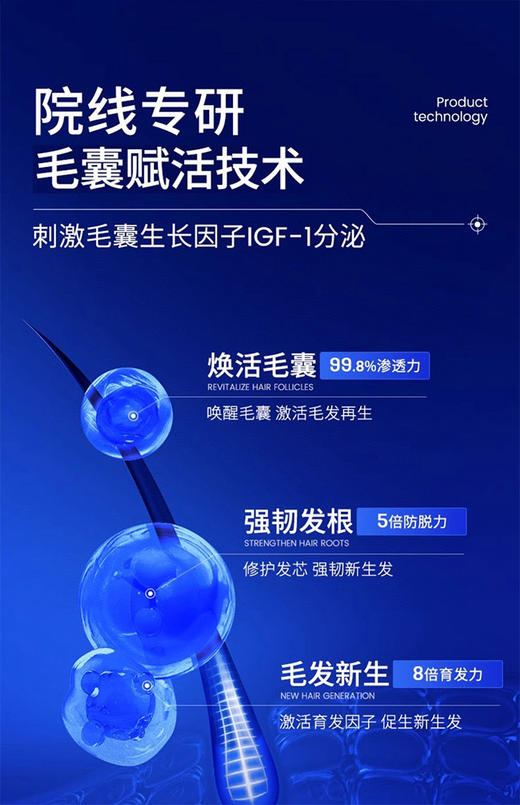 BIOCASTLE防脱润养土耳其科技配方主打8倍防脱促进生发 商品图5