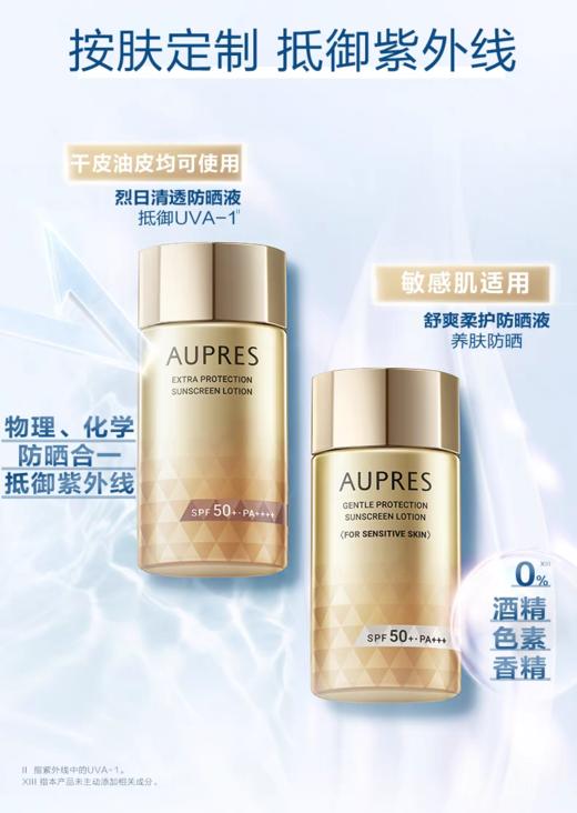 1F【欧珀莱】烈日清透防晒液高倍防晒霜面部隔离60ML 商品图2