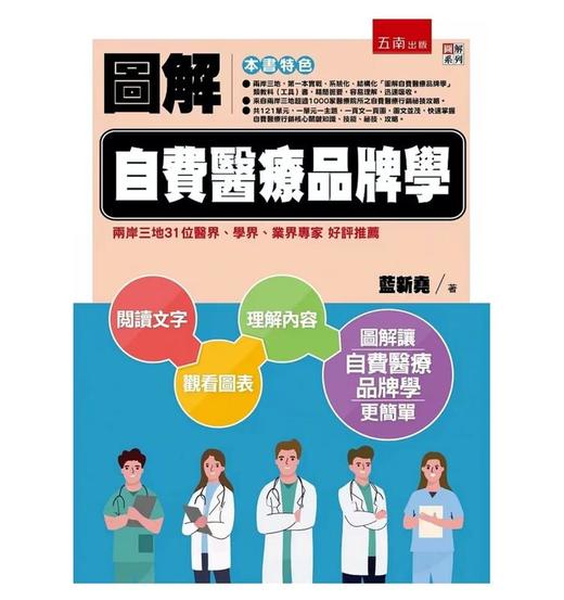 《自费医疗诊所经营成功关键实战工具套书》（附作者签名+1次视频咨询） 商品图3