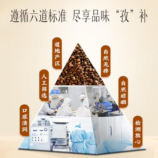 【官方正品】云南白药有这一方沙苑子125g搭配菟丝子五味子覆盆子滋补男泡水 商品图3