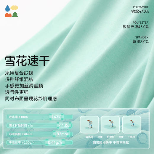 【富春江钓鱼速干短T】森林棠25夏款儿童手绘国风插画运动速干短袖40322535 商品图3