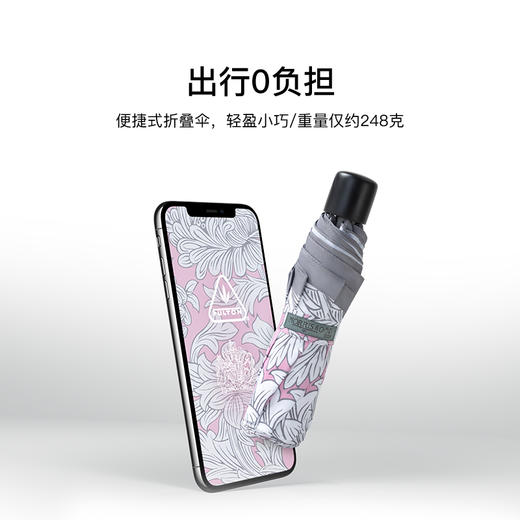 FULTON富尔顿 英国进口Morris Minilite-2 UV Cochineal Pink Chrysanthemum 三折伞 WFNM2401+FTBX-05 商品图2