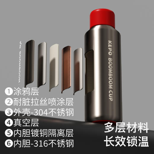【单手开盖】KEPO男大容量运动水杯316不锈钢随行杯子 商品图2