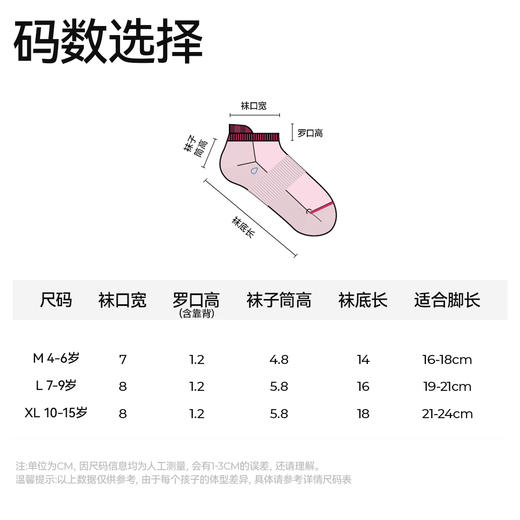 【U靠山儿童无骨船袜】森林棠新疆长绒棉儿童透气抗菌无骨短袜2双装21342501 商品图5