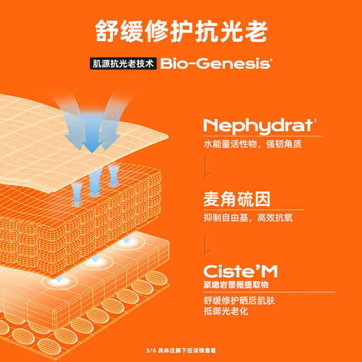 【上新特惠】泰国蜜丝婷Mistine便携出行防晒套装（小黄帽40ml+小黄喷80ml） 商品图2