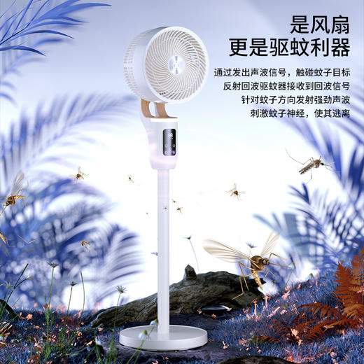 【是风扇也是驱蚊神器】西屋空气循环扇 喷射循环技术 超声驱蚊 10m广角远距送风 4种模式 12档风速可调  智能离线语音 柔声底噪 12小时定时 商品图6