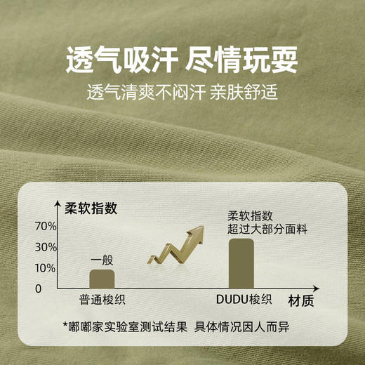 嘟嘟家儿童工装裤夏装露营风婴儿裤子夏季时髦宝宝短裤男童童装潮 商品图3