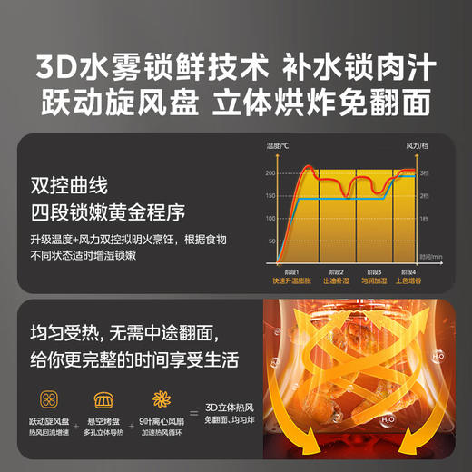 Midea/美的  空气炸锅KZS7002XM家用可视化多功能蒸汽烤箱薯条机大容量7升 商品图3