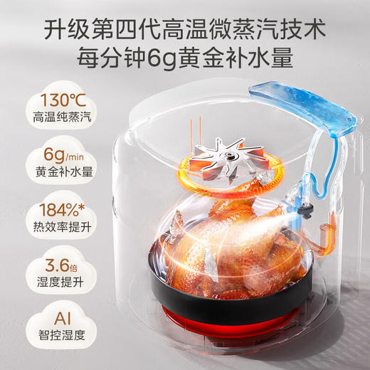 Midea/美的  空气炸锅家用免翻面蒸汽炎烤多功能蒸烤一体烤箱KZS6096XM 商品图1