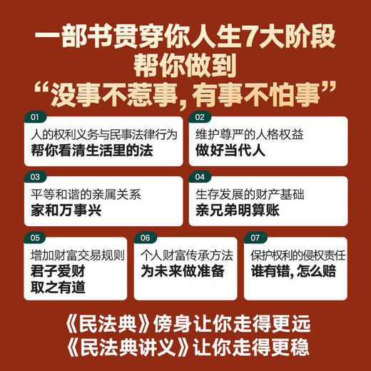 杨立新《民法典讲义》（全两册）得到图书 没事不惹事，有事不怕事 商品图2