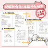 零压力猫咪行为训练 商品缩略图2