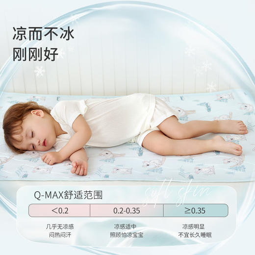 【2025年春夏新品】i-baby/英伦宝贝夏令乐园凉凉垫 商品图2