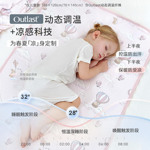 【2025年春夏新品】i-baby/英伦宝贝夏令乐园凉凉垫 商品图1