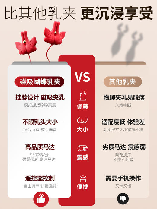 谜姬 蝴蝶吮吸乳夹乳尖挑逗 商品图7