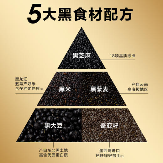 五谷磨房 核桃芝麻黑豆粉椰椰口味500g 商品图2